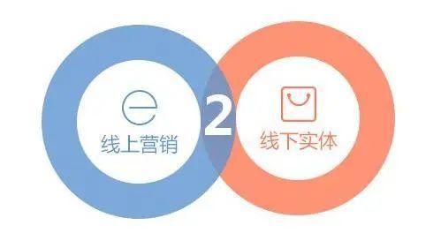 后疫情时代的美业新机遇 线上运营与网络服务的崛起之路